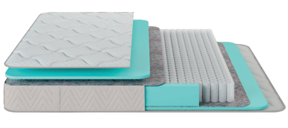 Матрас пружинный РИВА 200х90. Высота 19 см