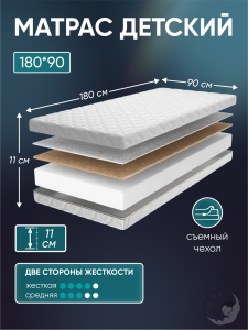 Матрас Эко ППУ + Кокос 180х90 высота 11 см