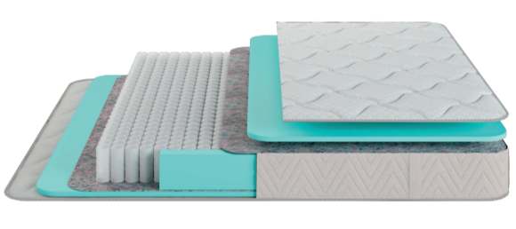 Матрас пружинный РИВА 190х90. Высота 19 см