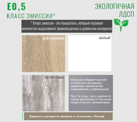 Кровать 2-х ярусная Городок 190х90 (дуб сонома+белый) от Династия Kids