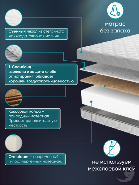 Матрас Эко ППУ + Кокос 180х90 высота 11 см от Династия Kids