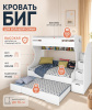 Кровать БИГ 120х200 (дуб сонома + белый) от Династия Kids